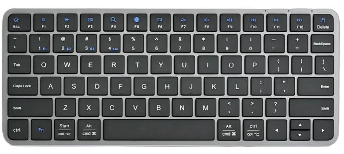 WPS 文字隐藏快捷键